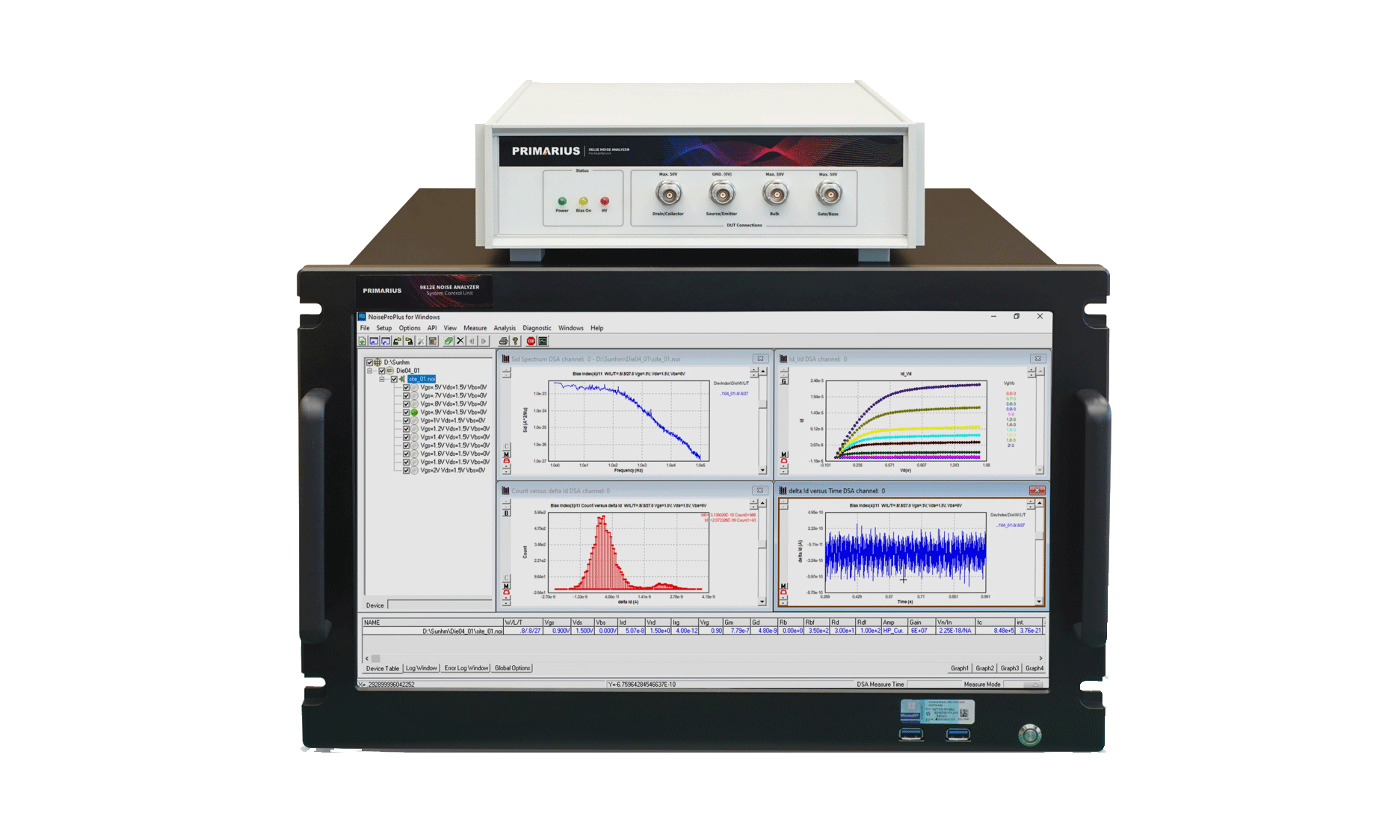 9813DXC 先進(jìn)低頻噪聲測試系統(tǒng)